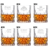Zestaw 2 szklanki do whisky z grawerem kryształ Prezent Urodziny Rocznica