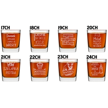 Szklanka do whisky z grawerem 250ml Imię Urodziny Prezent dla Niego